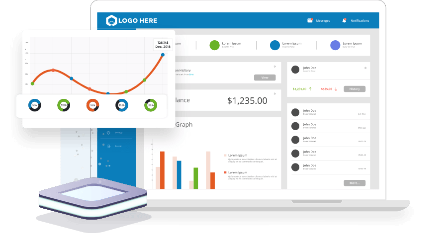 BOSS insights dashboard preview